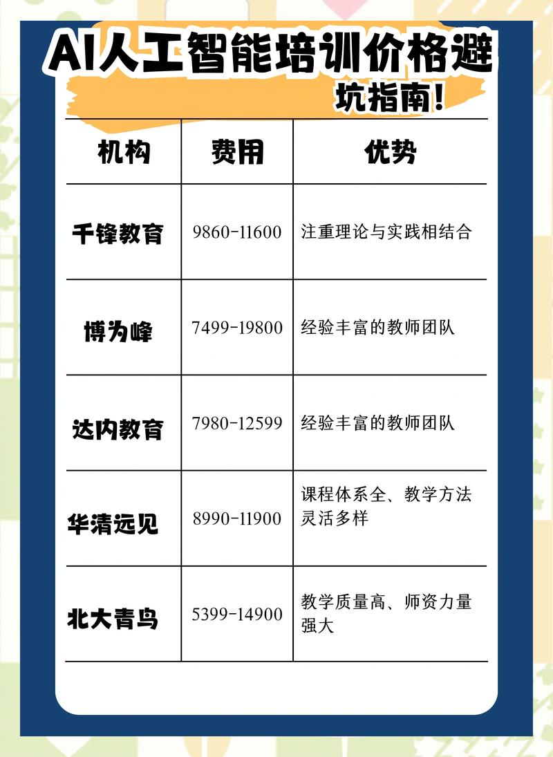教育新浪潮：天津朴新网校引领在线学习